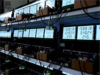 Production Environment